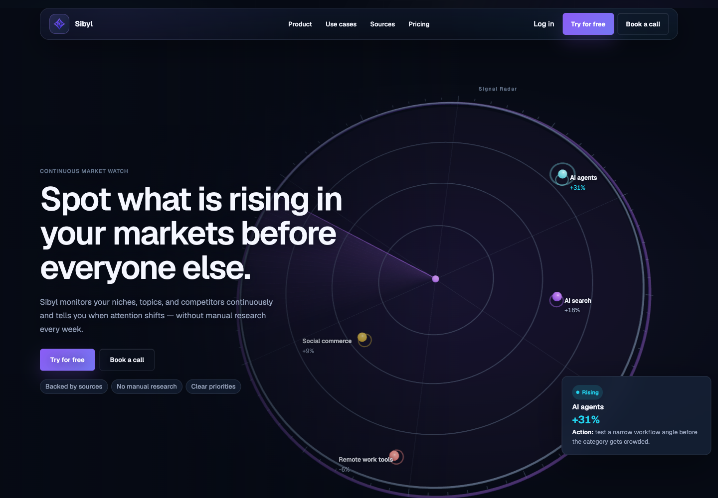 Sibyl public homepage introducing market intelligence and monitoring